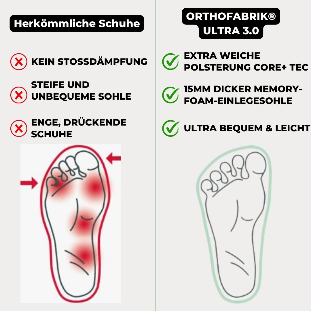 Orthopädische Sneaker Ultra 3.0