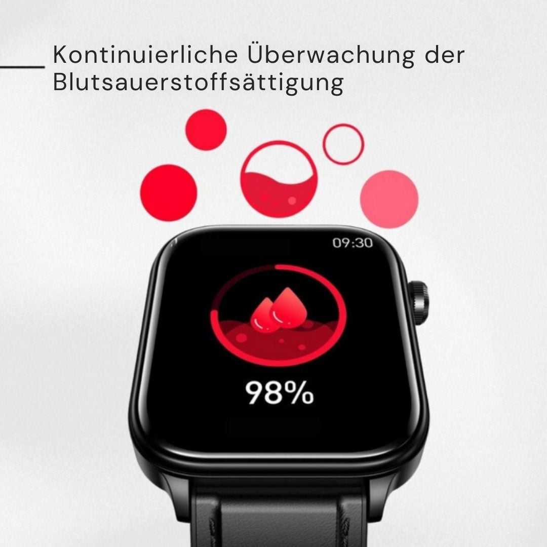 GlucoCare SOS - mit SOS-Funktion inkl. Sturzerkennung & zertifizierte Blutzuckermessung (2026) - Original
