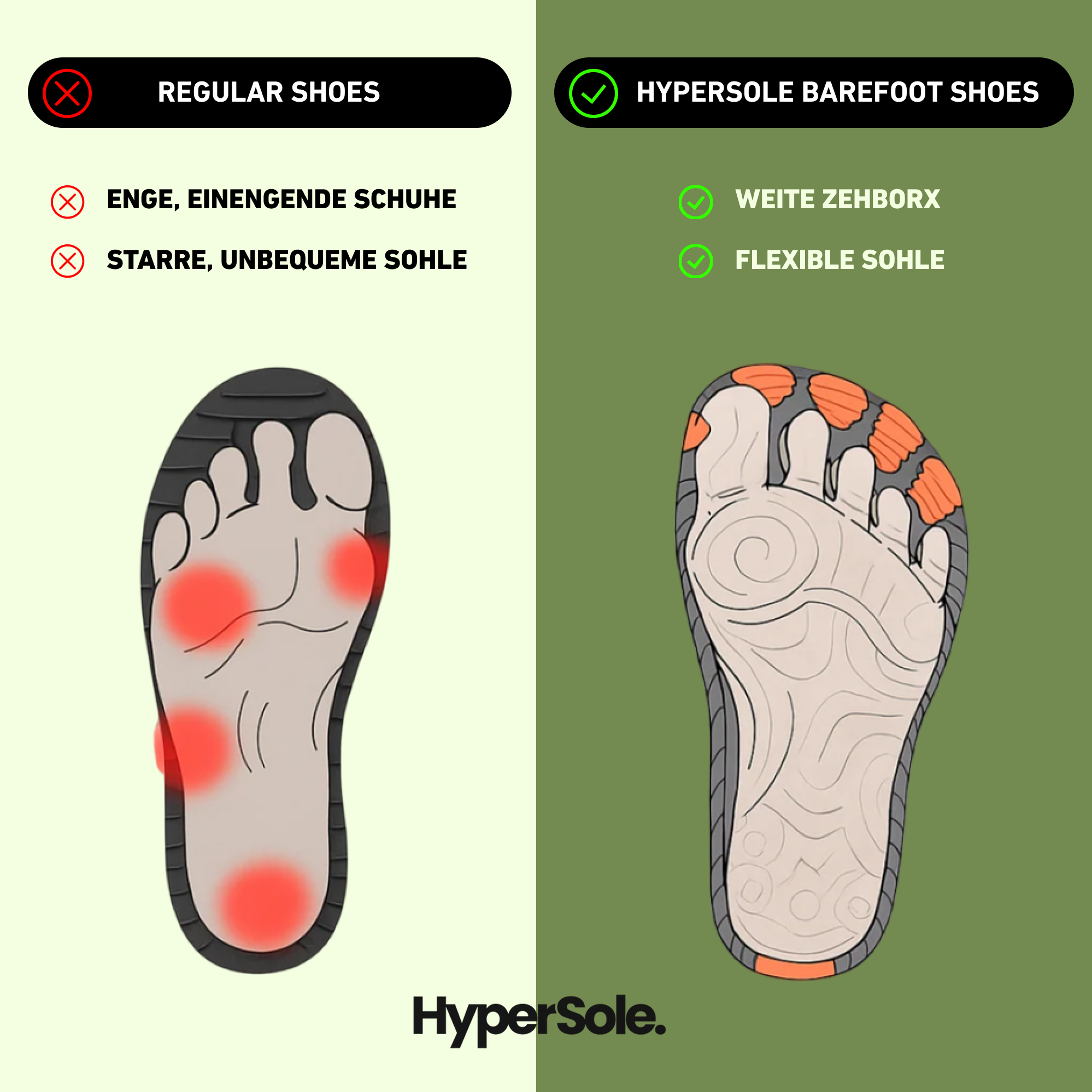 Hypersole ArcticStep - Wasserdichte Grip Barfußschuhe für den Winter