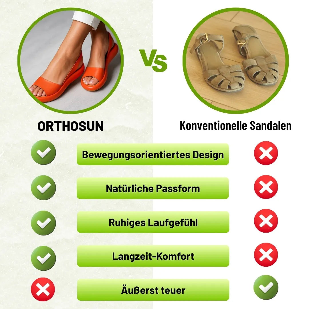 1+1 GRATIS| OrthoSandale — Schmerzlindernde Komfort-Sandalen | Rutschfest & Federleicht