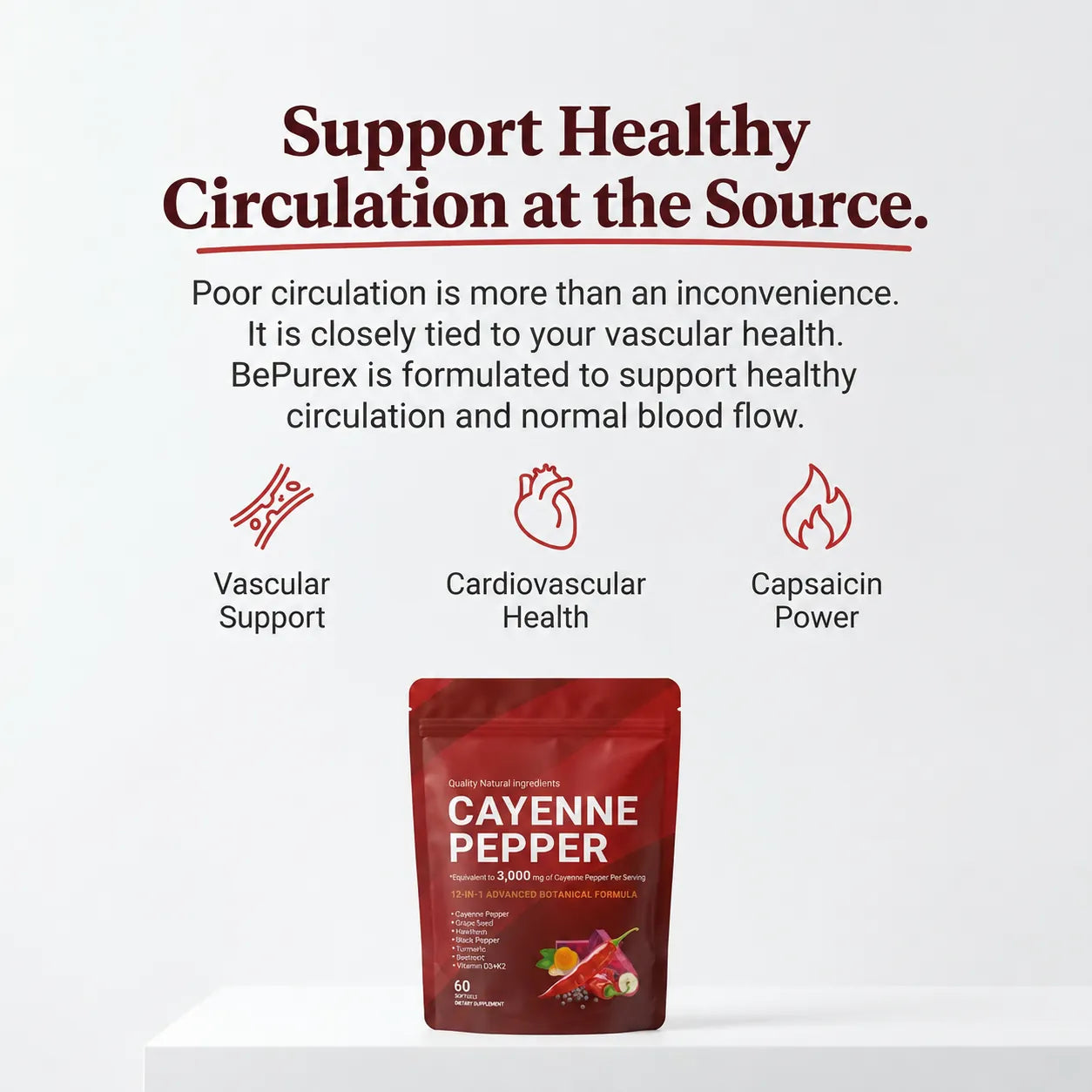 BePurex Cayenne Pepper Softgels