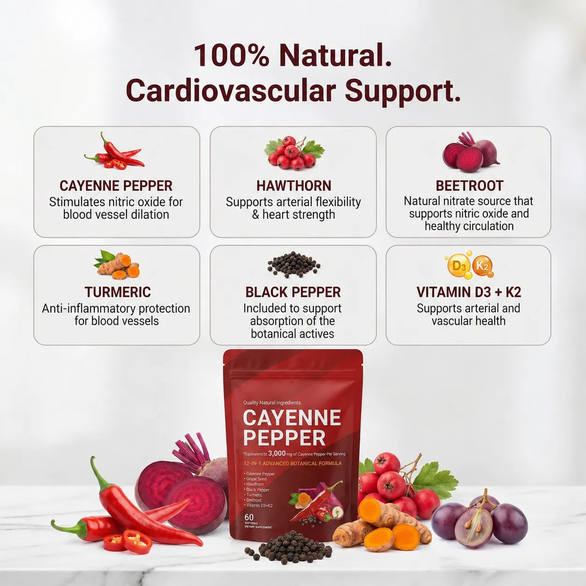 BePurex Cayenne Pepper Softgels