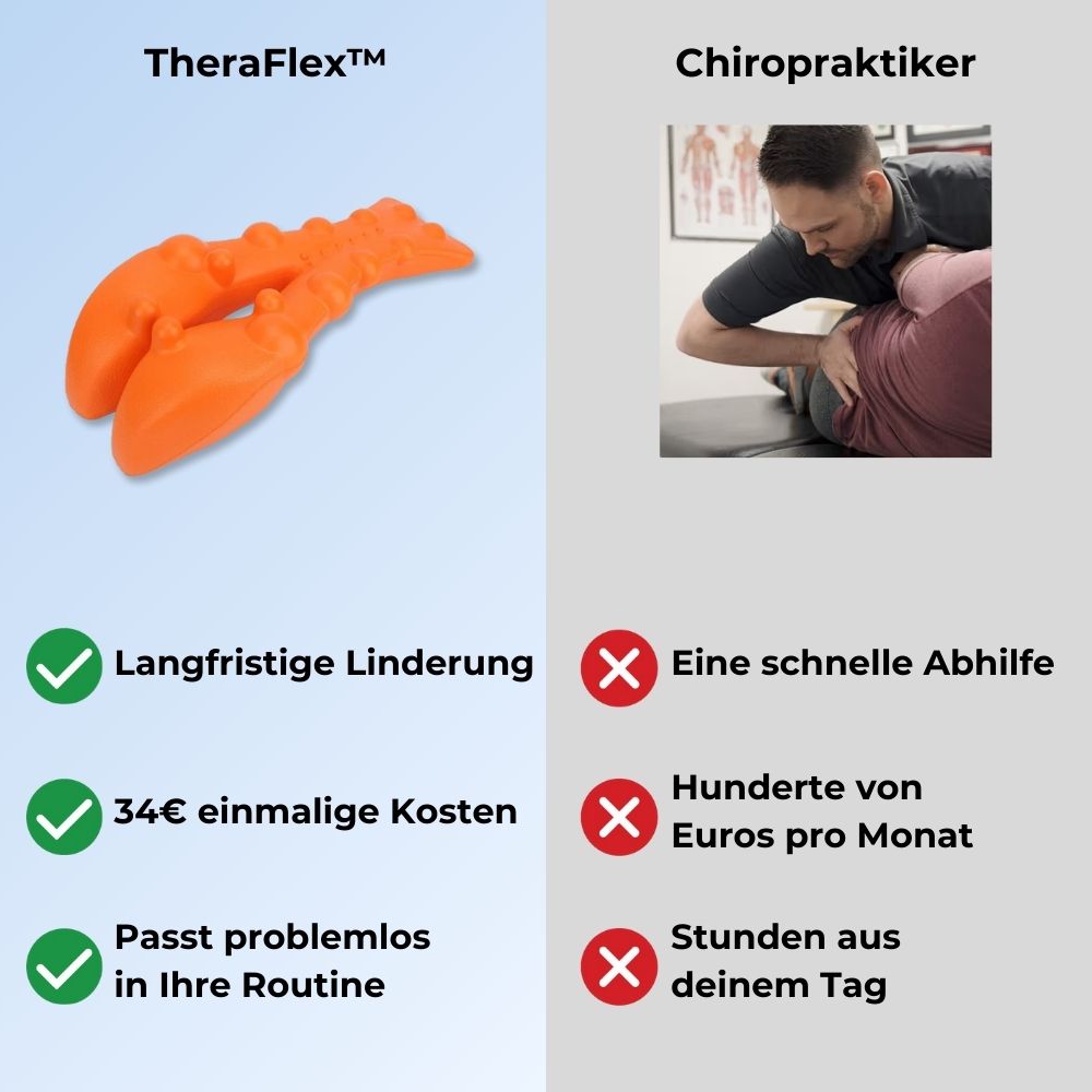 Triggerpunkt-Massager