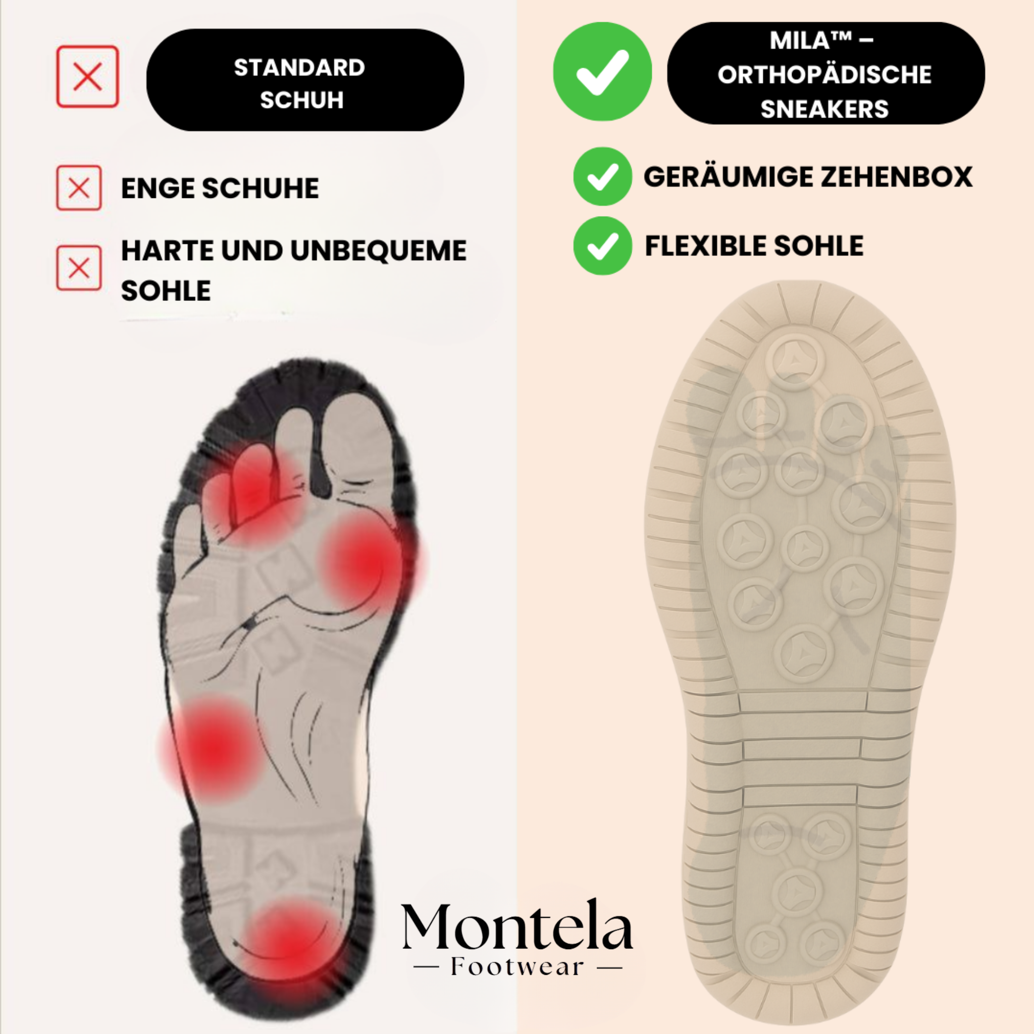 1+1 GRATIS | Mila  – Komfortable orthopädische Sneakers + Reißverschluss
