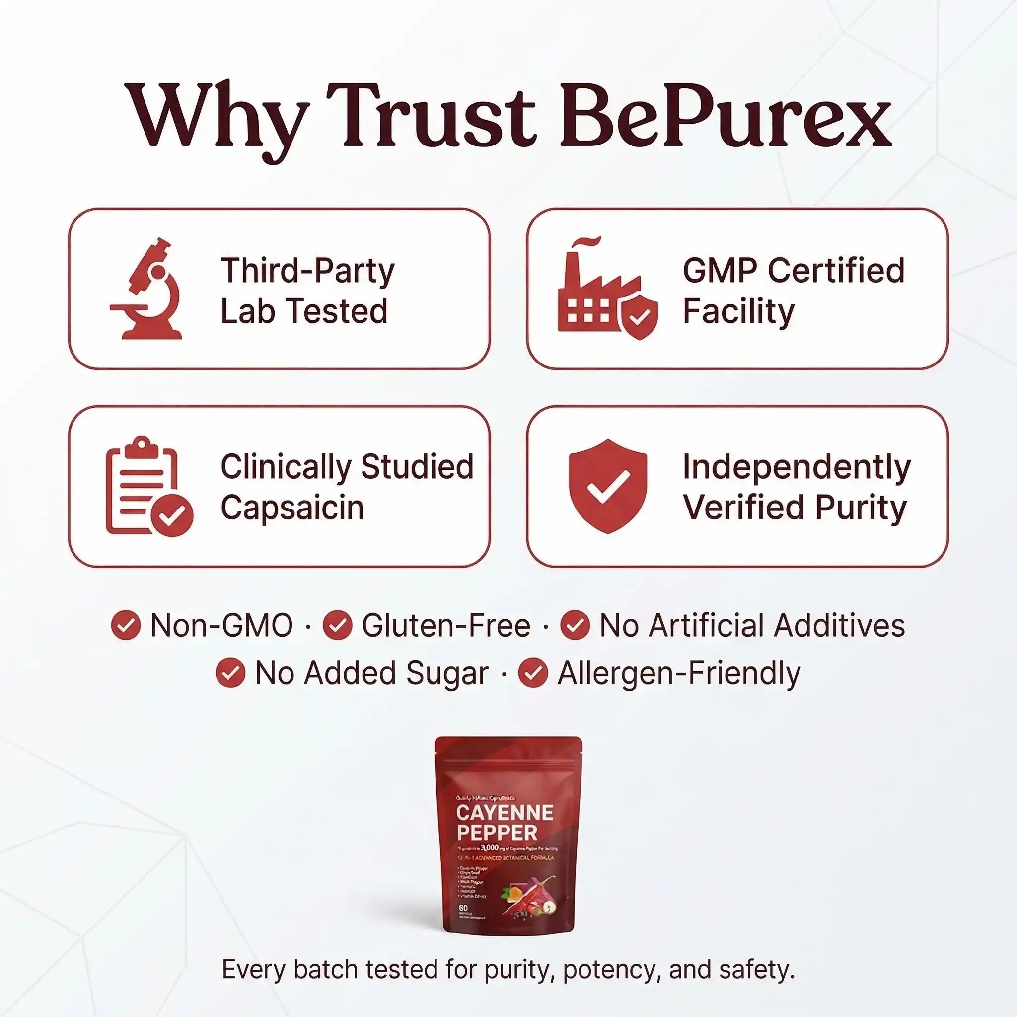 BePurex Cayenne Pepper Softgels