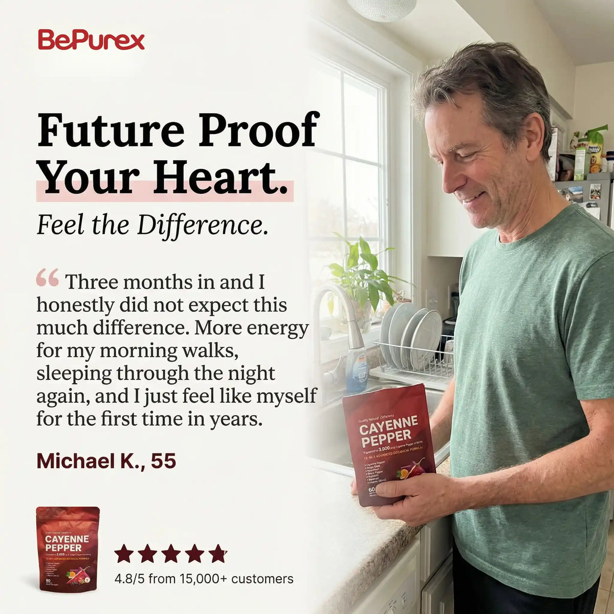 BePurex Cayenne Pepper Softgels
