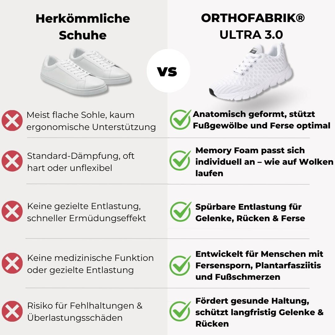 Orthopädische Sneaker Ultra 3.0