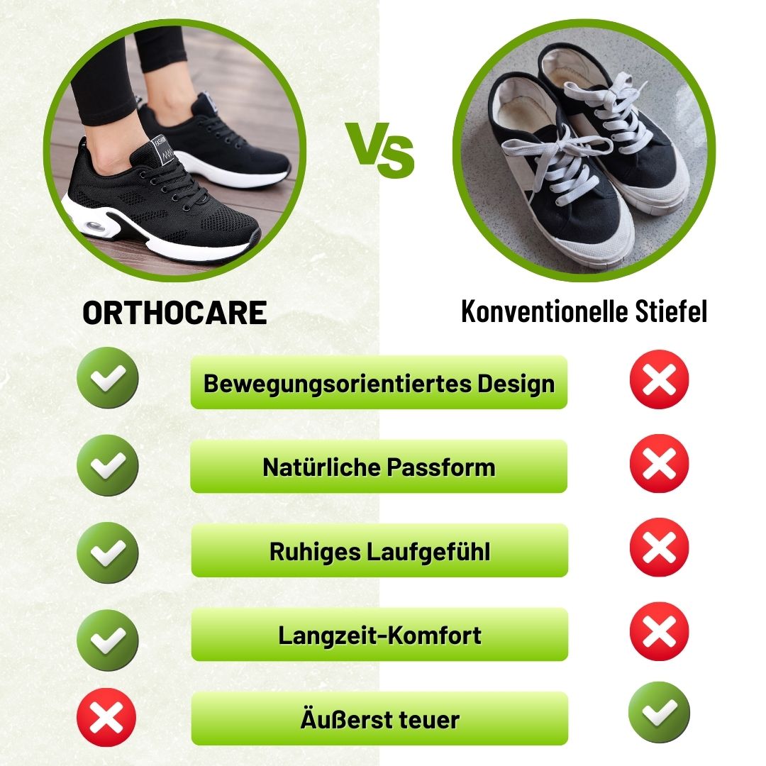 OrthoCare - Ergonomische Schmerzlinderungs-Schuhe