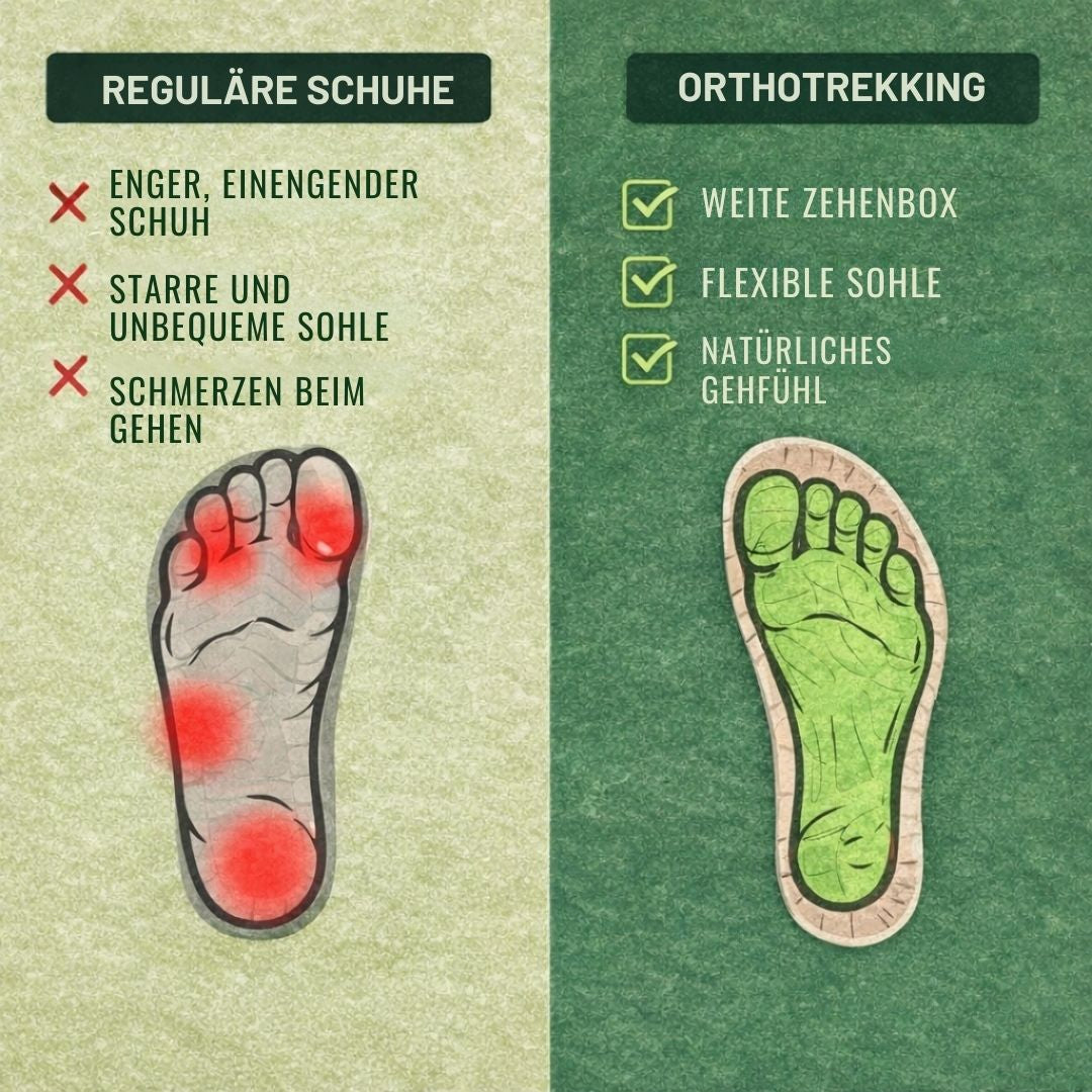 1+1 GRATIS| OrthoTrekking - Ergonomischer schmerzlindernder Trekking u.- Wanderschuh | Ergonomisches Design