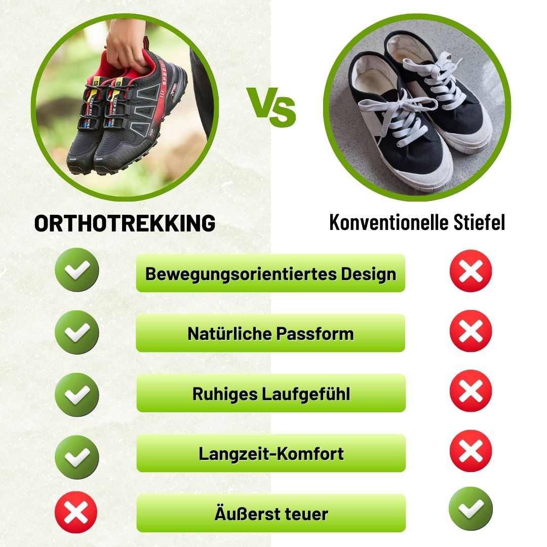 1+1 GRATIS| OrthoTrekking - Ergonomischer schmerzlindernder Trekking u.- Wanderschuh | Ergonomisches Design