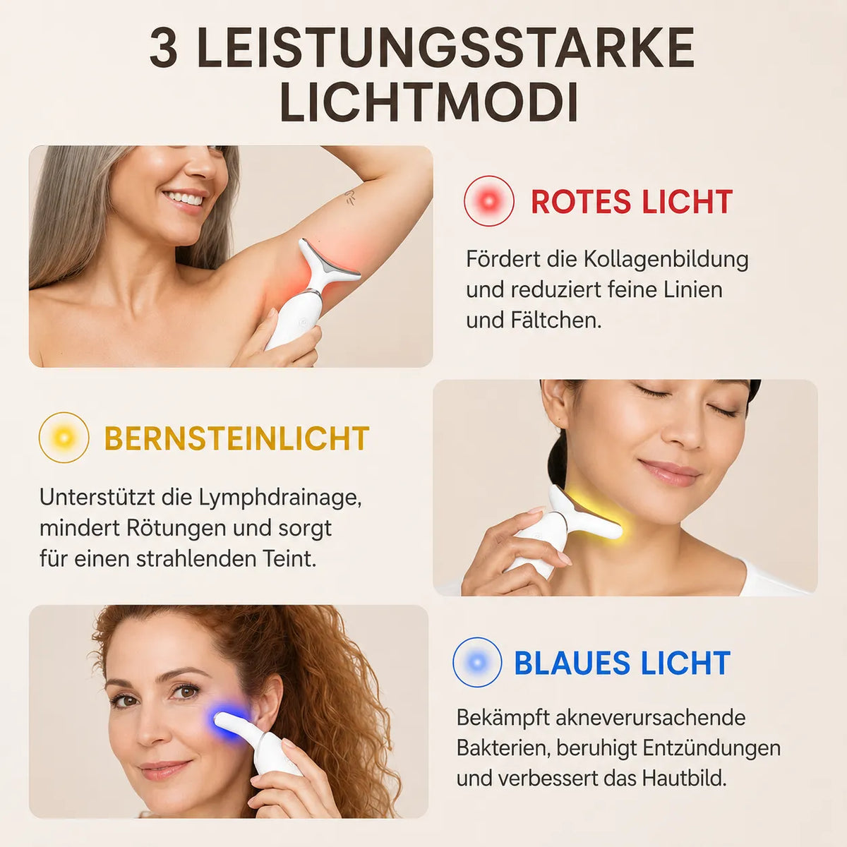 LumaLift Pro – 3-in-1 Straffungs- & Massagegerät für Gesicht, Arme & Körper